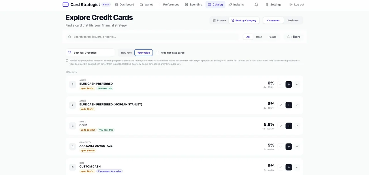 Card Strategist Catalog: cards ranked best-to-worst for a spending category